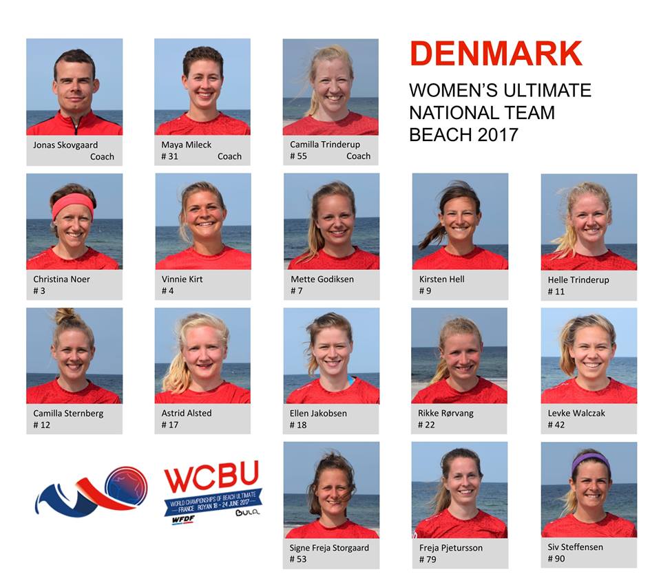Damelandsholdet 2019